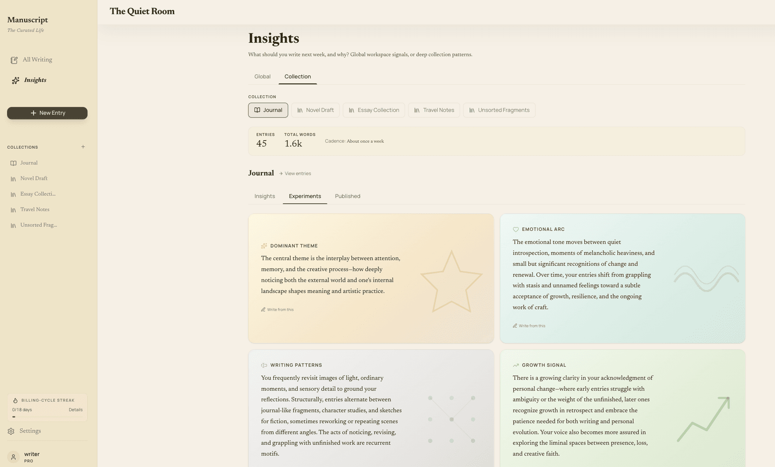 Insights hub with workspace and collection analytics